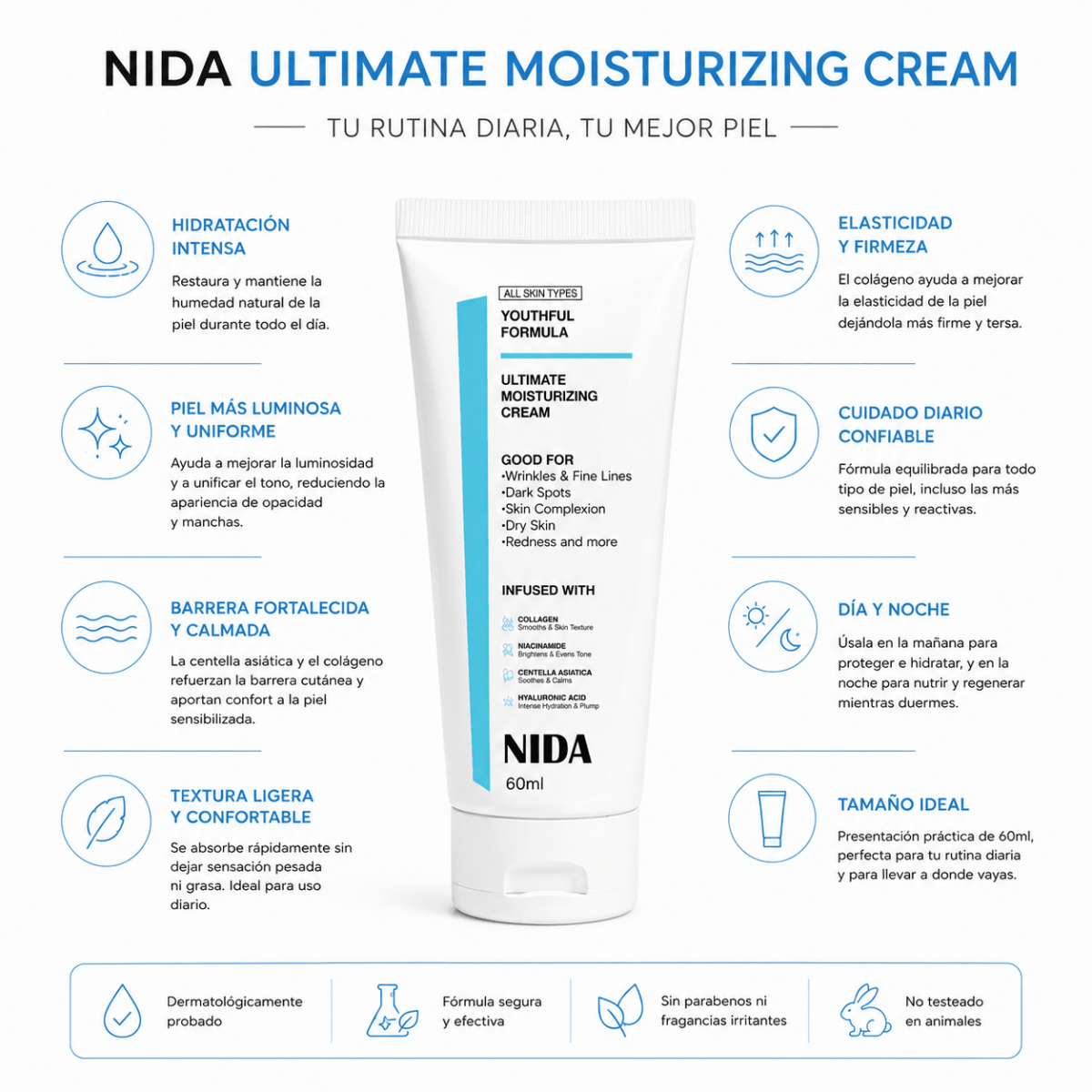 NIDA Youthfull Ultimate Moisturizing Cream (60ml) – Crema - Zivanne