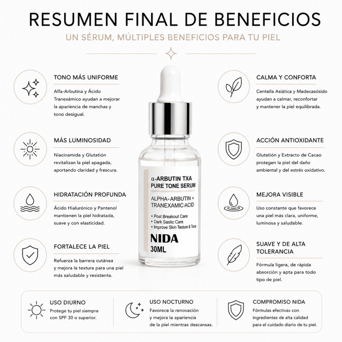 NIDA Pure Tone Alpha-Arbutin + TXA Serum (30ml) – Sérum Facial - Zivanne