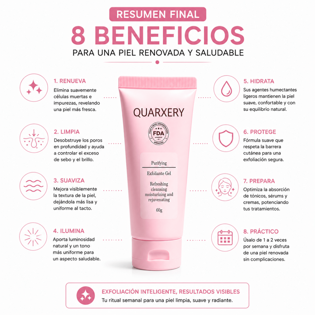 Quarxery Peeling Gel (60ml) – Gel Exfoliante Facial - Zivanne