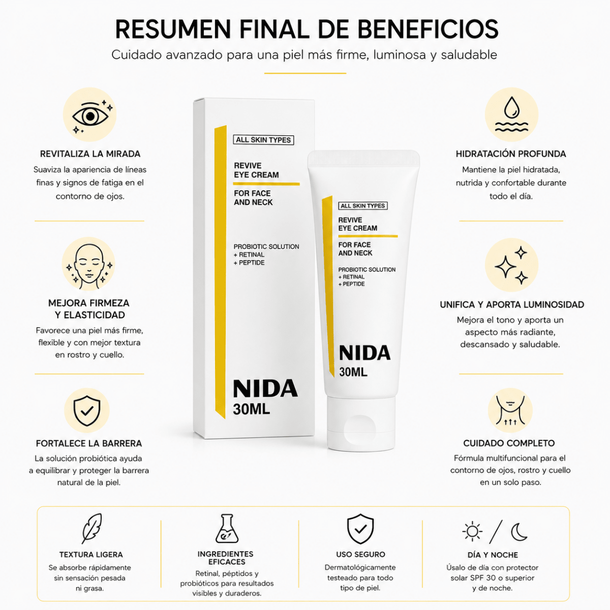 NIDA Revive Eye Cream For Face & Neck (30ml) – Crema - Zivanne