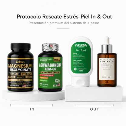Protocolo Rescate Estrés-Piel In & Out (4 Pasos)