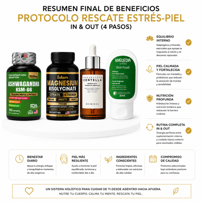 Protocolo Rescate Estrés-Piel In & Out (4 Pasos)