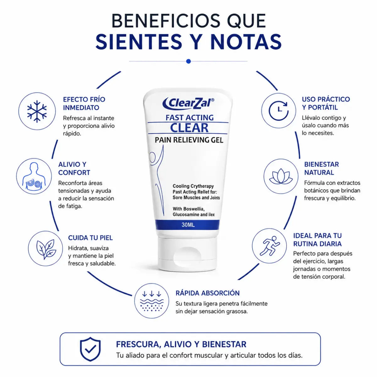 ClearZal Fast Acting Clear Gel Refrescante y Relajante (30ml) - Zivanne