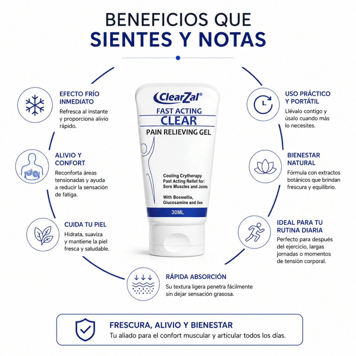ClearZal Fast Acting Clear Gel Refrescante y Relajante (30ml) - Zivanne