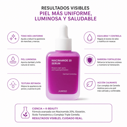 JUMISO Niacinamide 20 Serum (30ml) – Sérum Facial - Zivanne