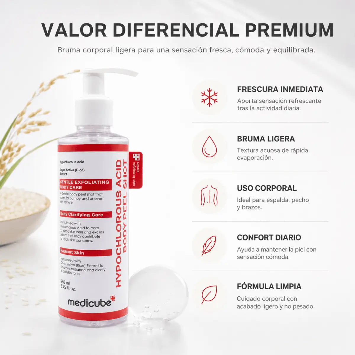 Medicube Hypochlorous Acid Body Spray (250ml) – Spray Corporal - Zivanne