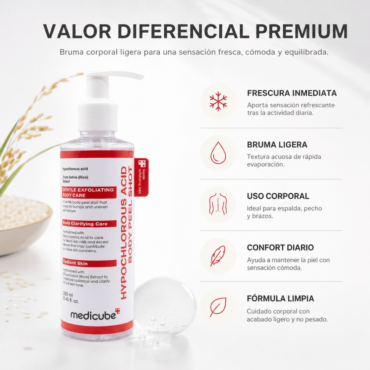 Medicube Hypochlorous Acid Body Spray (250ml) – Spray Corporal - Zivanne