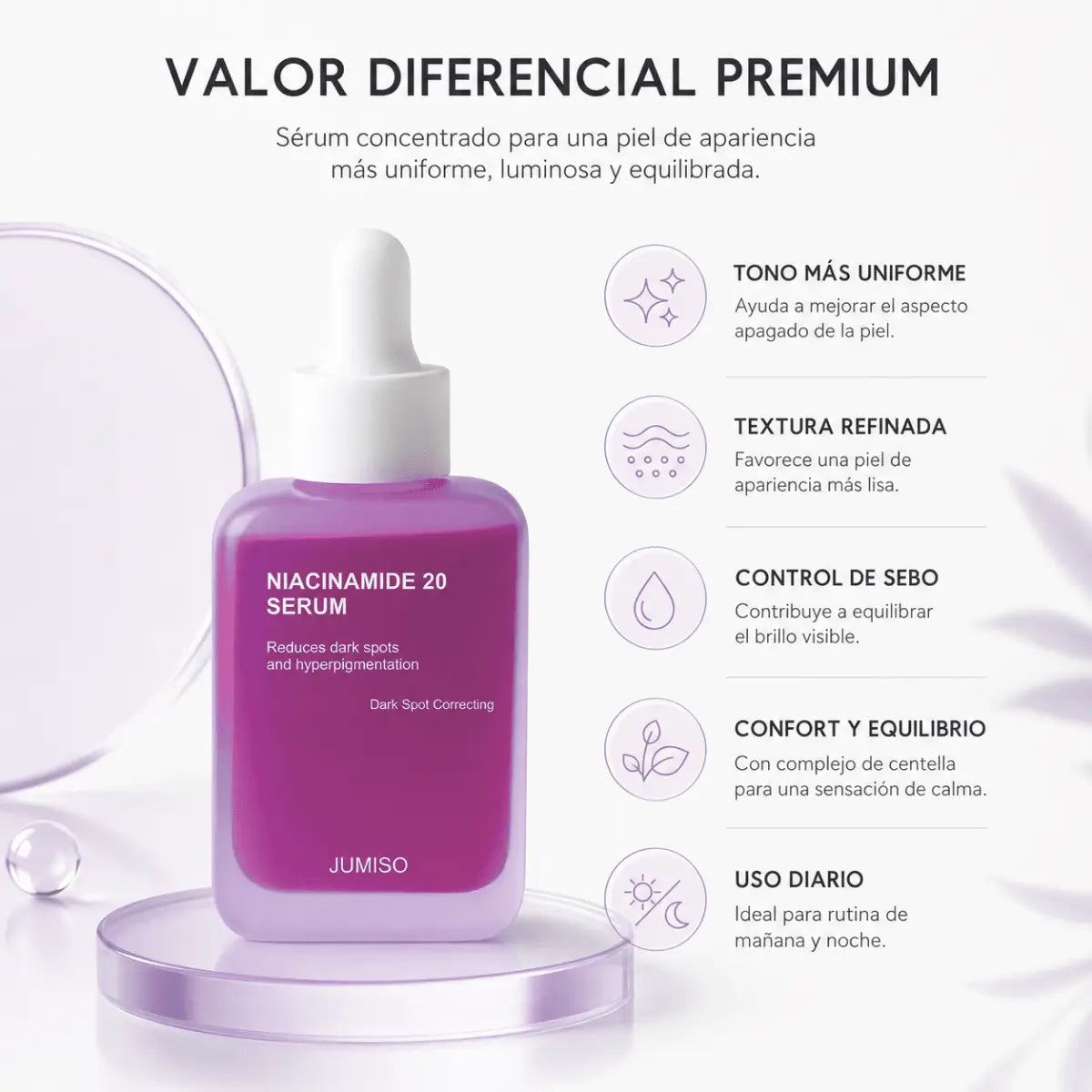 JUMISO Niacinamide 20 Serum (30ml) – Sérum Facial - Zivanne
