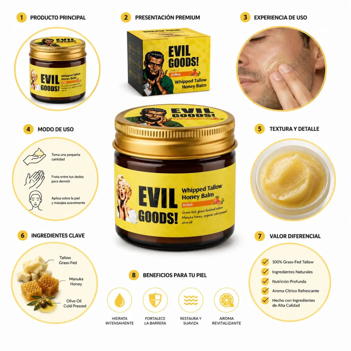 Evil Goods Beef Tallow Citrus Balm (60ml) – Bálsamo Nutritivo - Zivanne