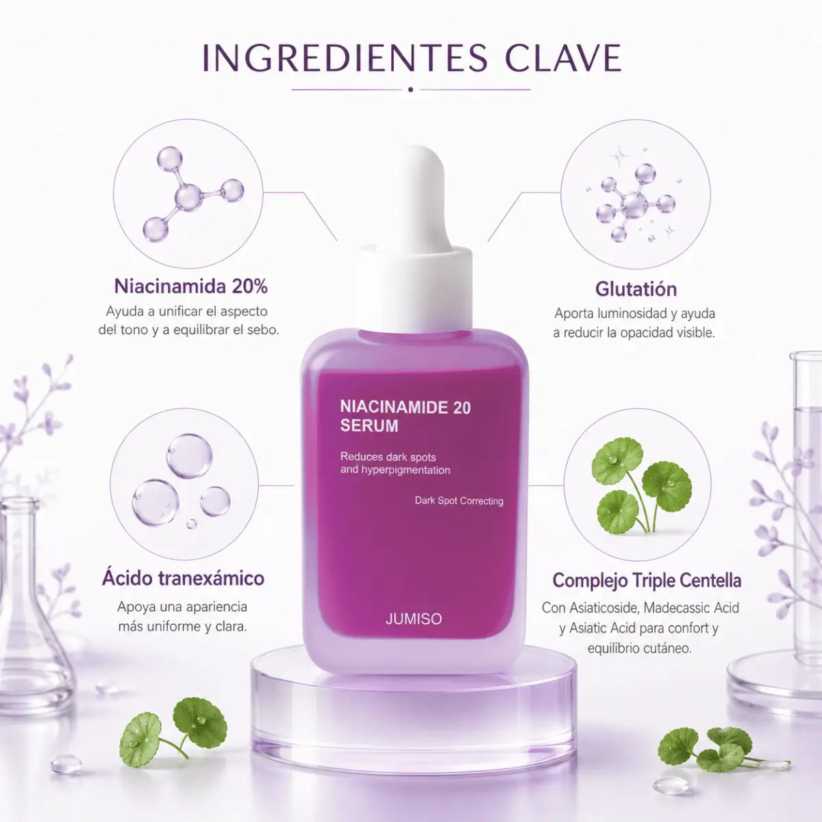 JUMISO Niacinamide 20 Serum (30ml) – Sérum Facial - Zivanne