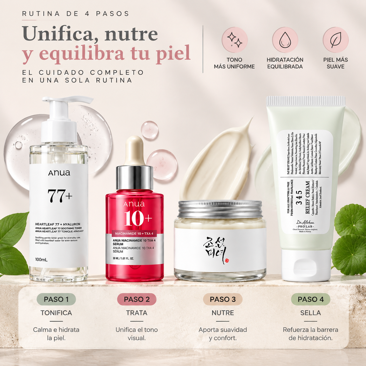 Zivanne, Kit Completo Unificador y Nutrición Intensa K-Beauty, Rutina Facial de 4 Pasos, Set de 4 Piezas