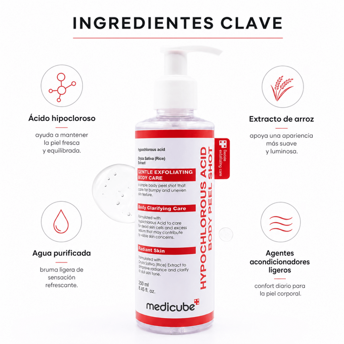 Medicube Hypochlorous Acid Body Spray (250ml) – Spray Corporal - Zivanne