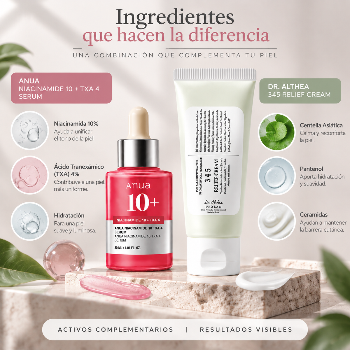 Zivanne, Kit Tono Uniforme y Barrera Calmante, Anua Niacinamide 10 TXA 4 Serum 30ml + Dr. Althea 345 Relief Cream 60ml, Set de 2 Piezas