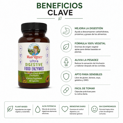 Sistema Microbioma In & Out — Kit Eje Intestino-Piel (4 Pasos) - Zivanne