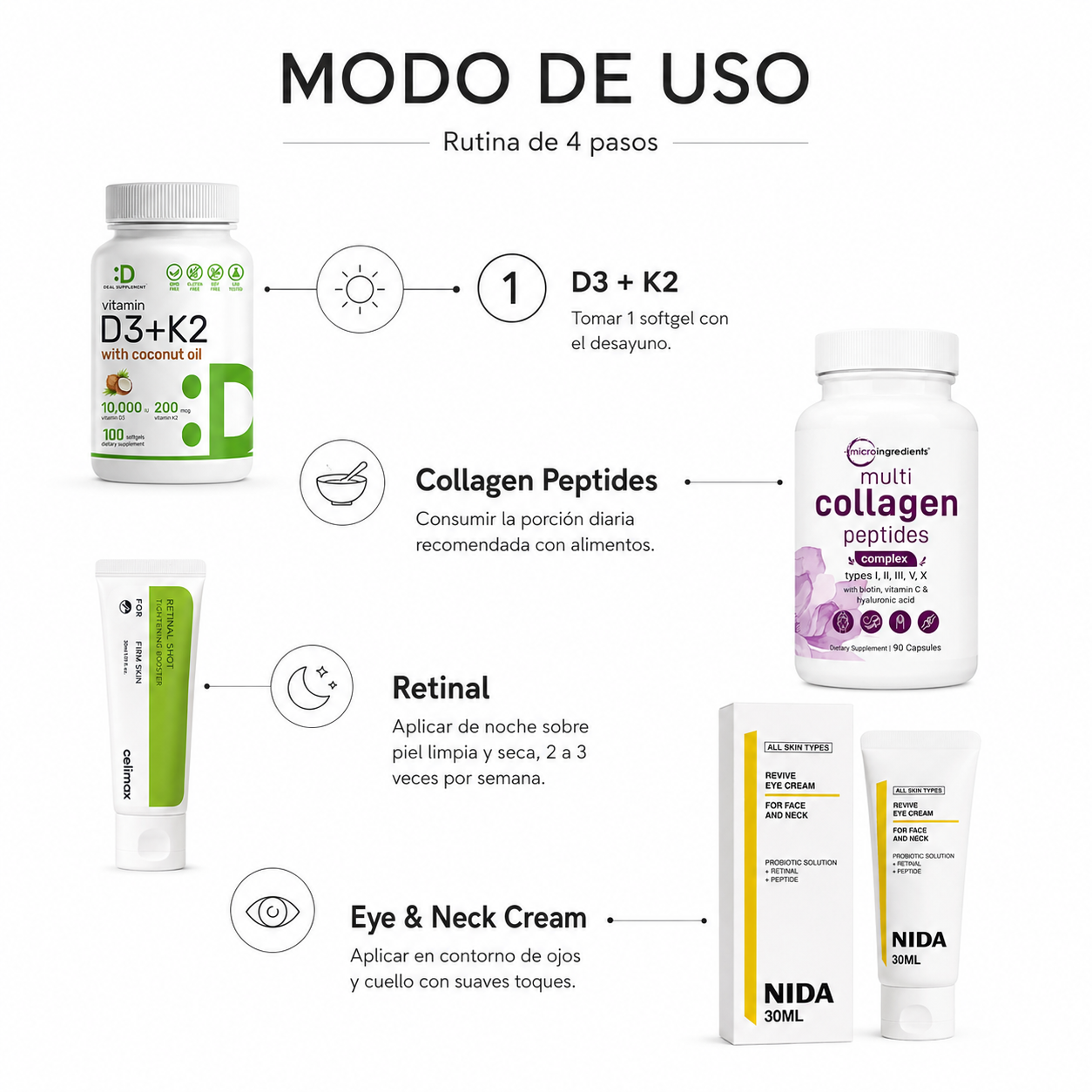 Protocolo Longevidad Estructural In & Out — Kit Firmeza y Nutrición Facial (4 Pasos)