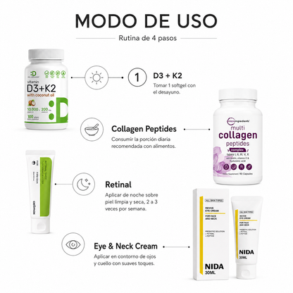 Protocolo Longevidad Estructural In & Out — Kit Firmeza y Nutrición Facial (4 Pasos)