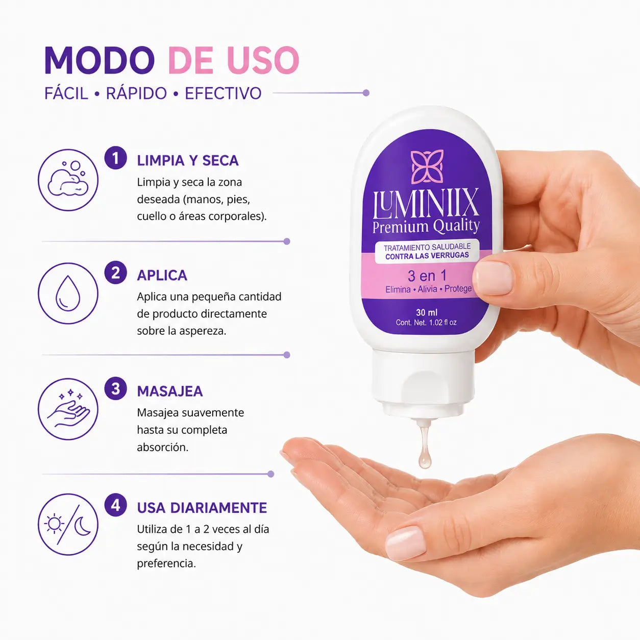 Luminiix Tratamiento Tópico 3 en 1 para Durezas (30ml)