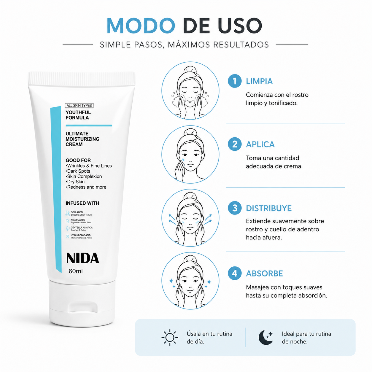 NIDA Youthfull Ultimate Moisturizing Cream (60ml) – Crema