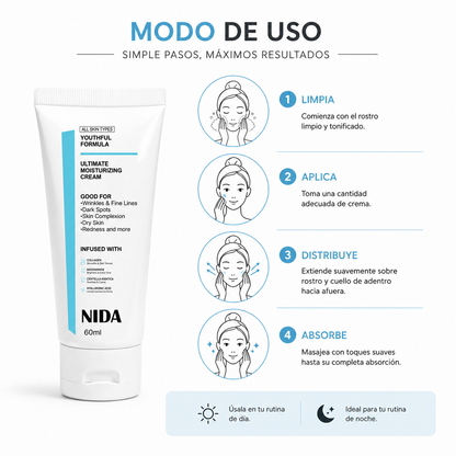 NIDA Youthfull Ultimate Moisturizing Cream (60ml) – Crema
