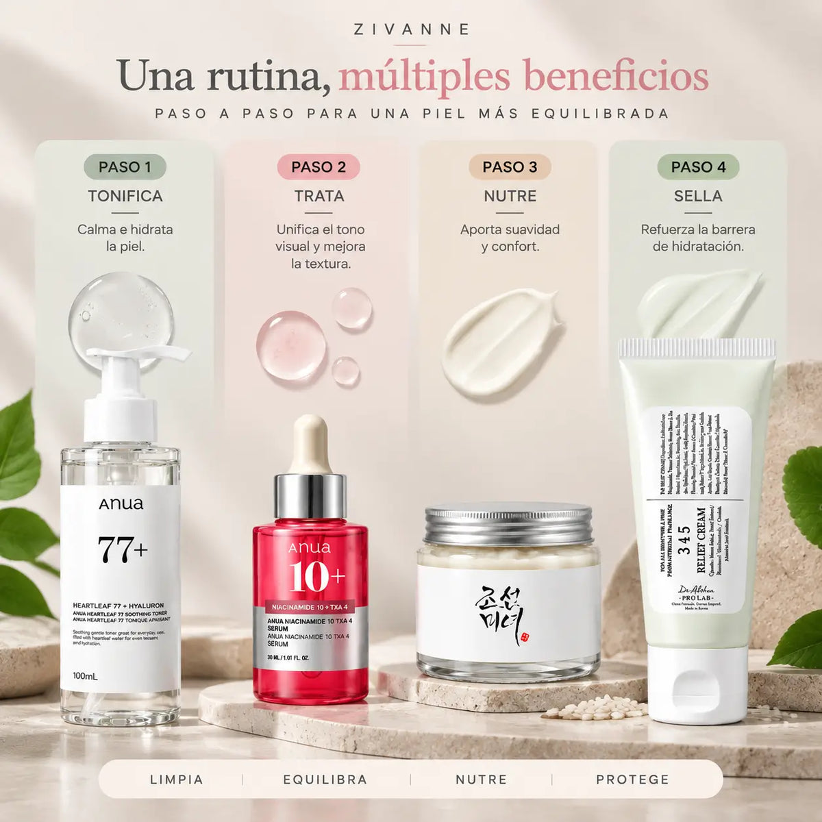 Zivanne, Kit Completo Unificador y Nutrición Intensa K-Beauty, Rutina Facial de 4 Pasos, Set de 4 Piezas