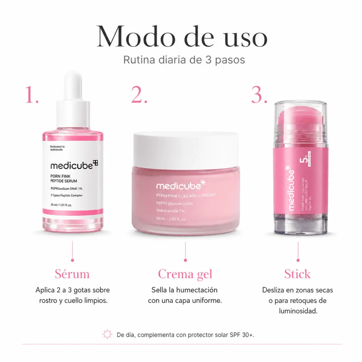 Kit Facial Medicube PDRN Pink: Sérum + Crema + Stick – Trío Luminosidad - Zivanne