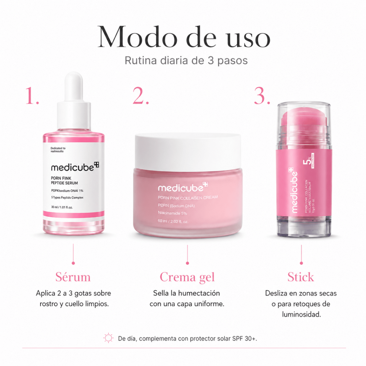 Kit Facial Medicube PDRN Pink: Sérum + Crema + Stick – Trío Luminosidad - Zivanne