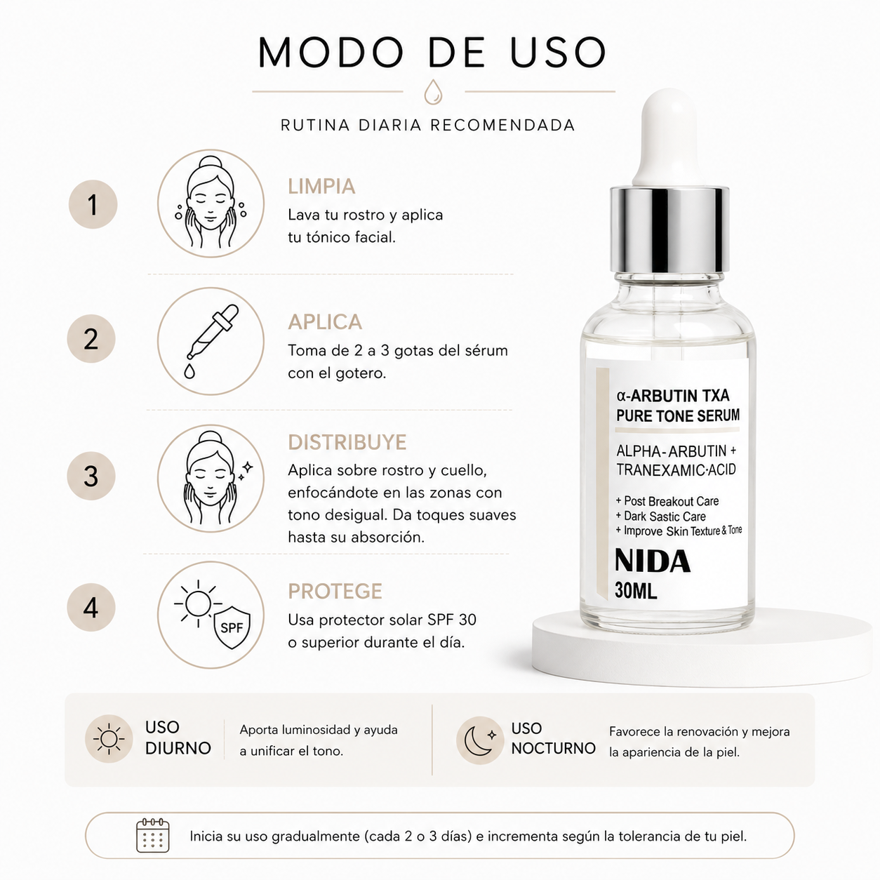 NIDA Pure Tone Alpha-Arbutin + TXA Serum (30ml) – Sérum Facial