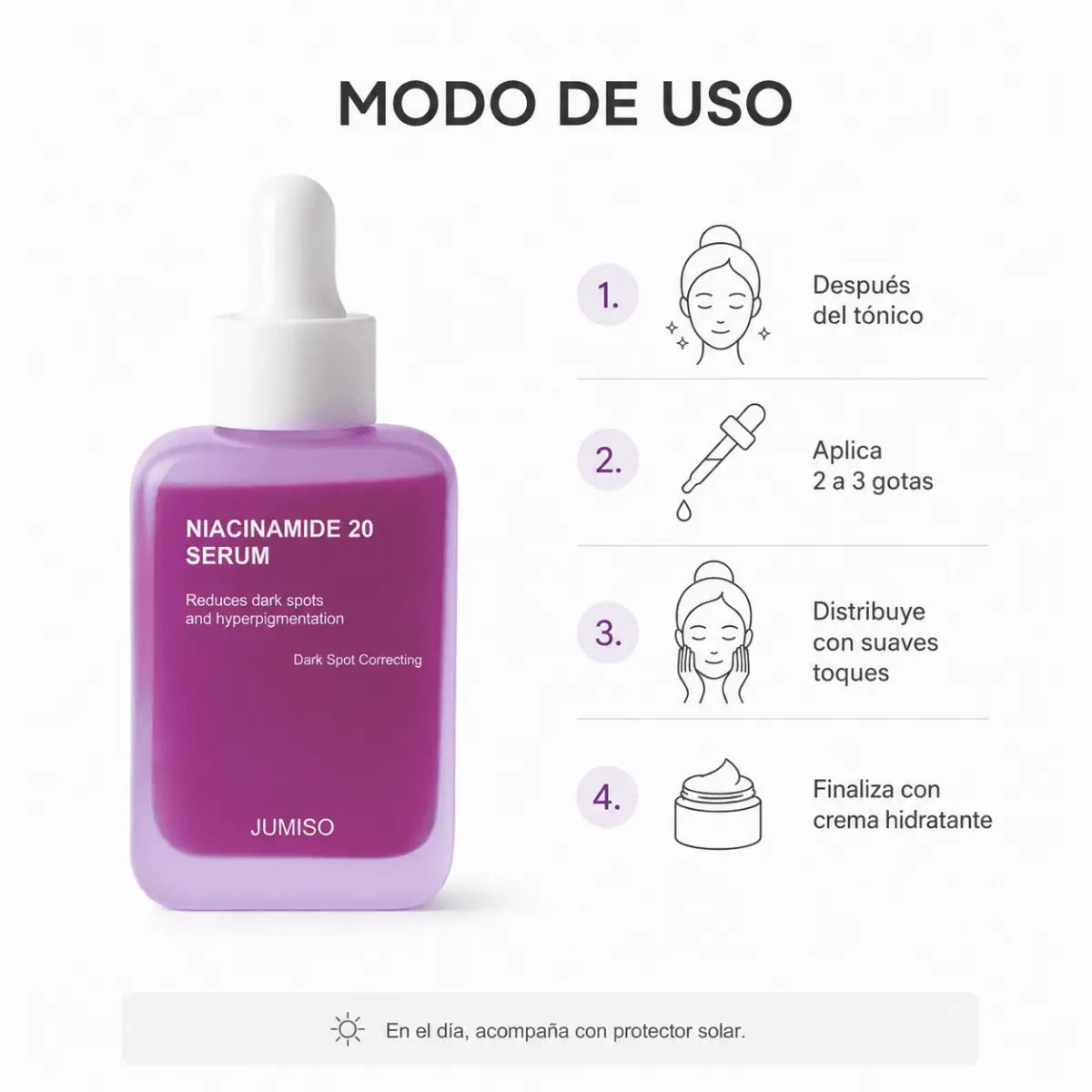 JUMISO Niacinamide 20 Serum (30ml) – Sérum Facial - Zivanne