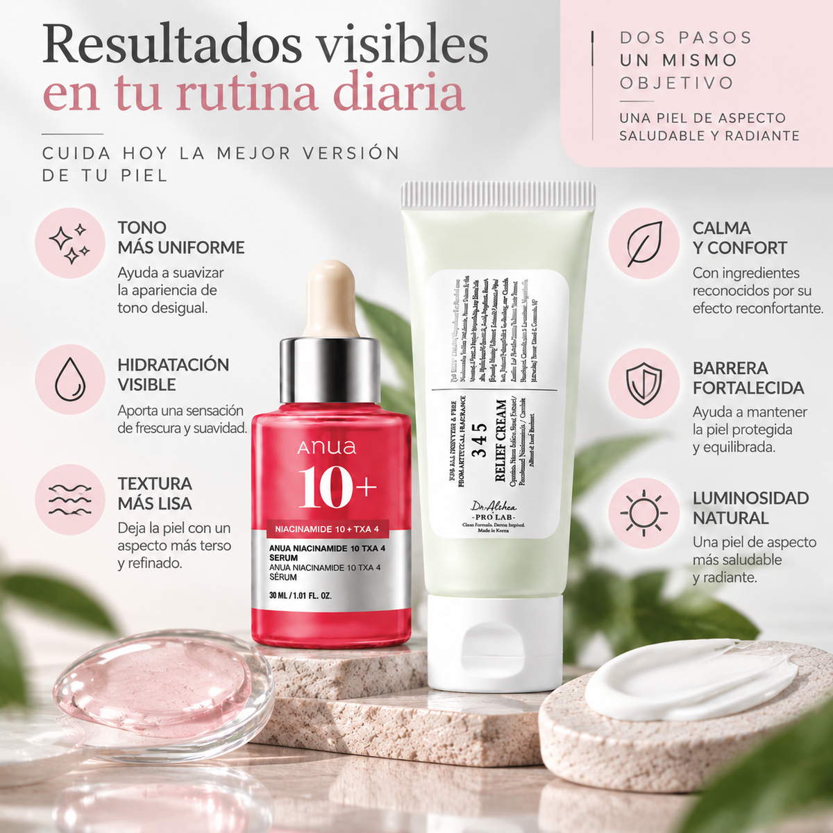 Zivanne, Kit Tono Uniforme y Barrera Calmante, Anua Niacinamide 10 TXA 4 Serum 30ml + Dr. Althea 345 Relief Cream 60ml, Set de 2 Piezas