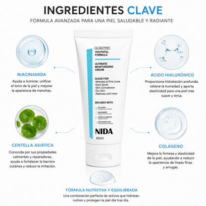NIDA Youthfull Ultimate Moisturizing Cream (60ml) – Crema
