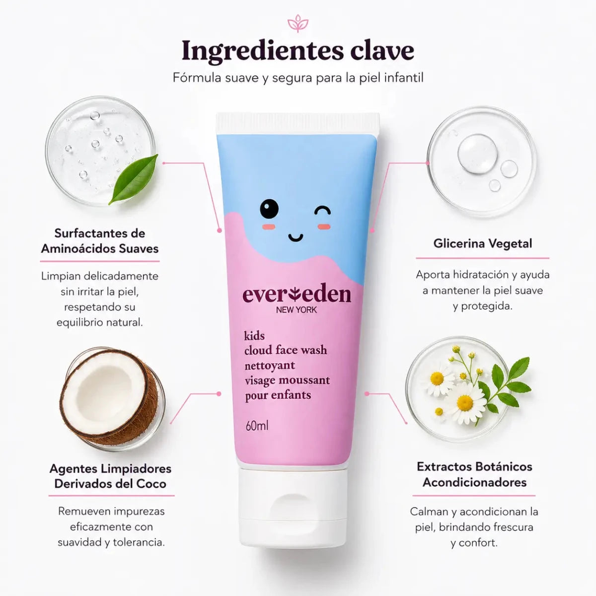 Evereden Kids Dual Action Face Wash (60ml) – Gel Limpiador - Zivanne