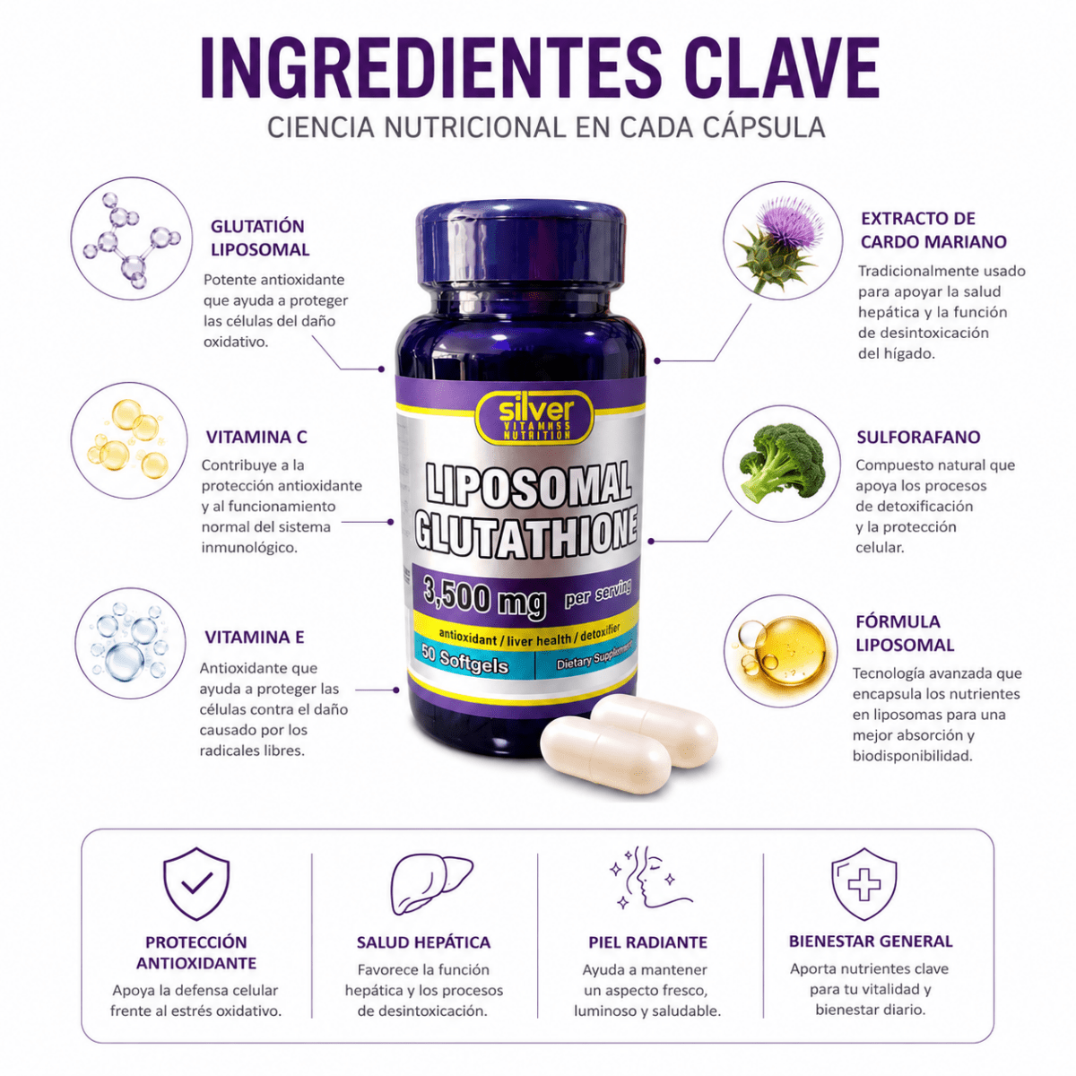Glutatión Liposomal 3500 mg (50 Softgels) - Zivanne