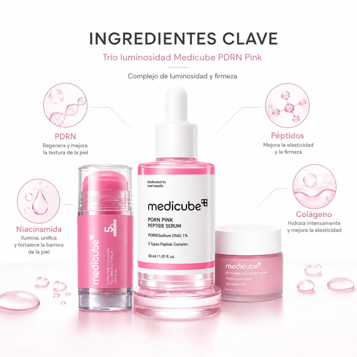 Kit Facial Medicube PDRN Pink: Sérum + Crema + Stick – Trío Luminosidad - Zivanne