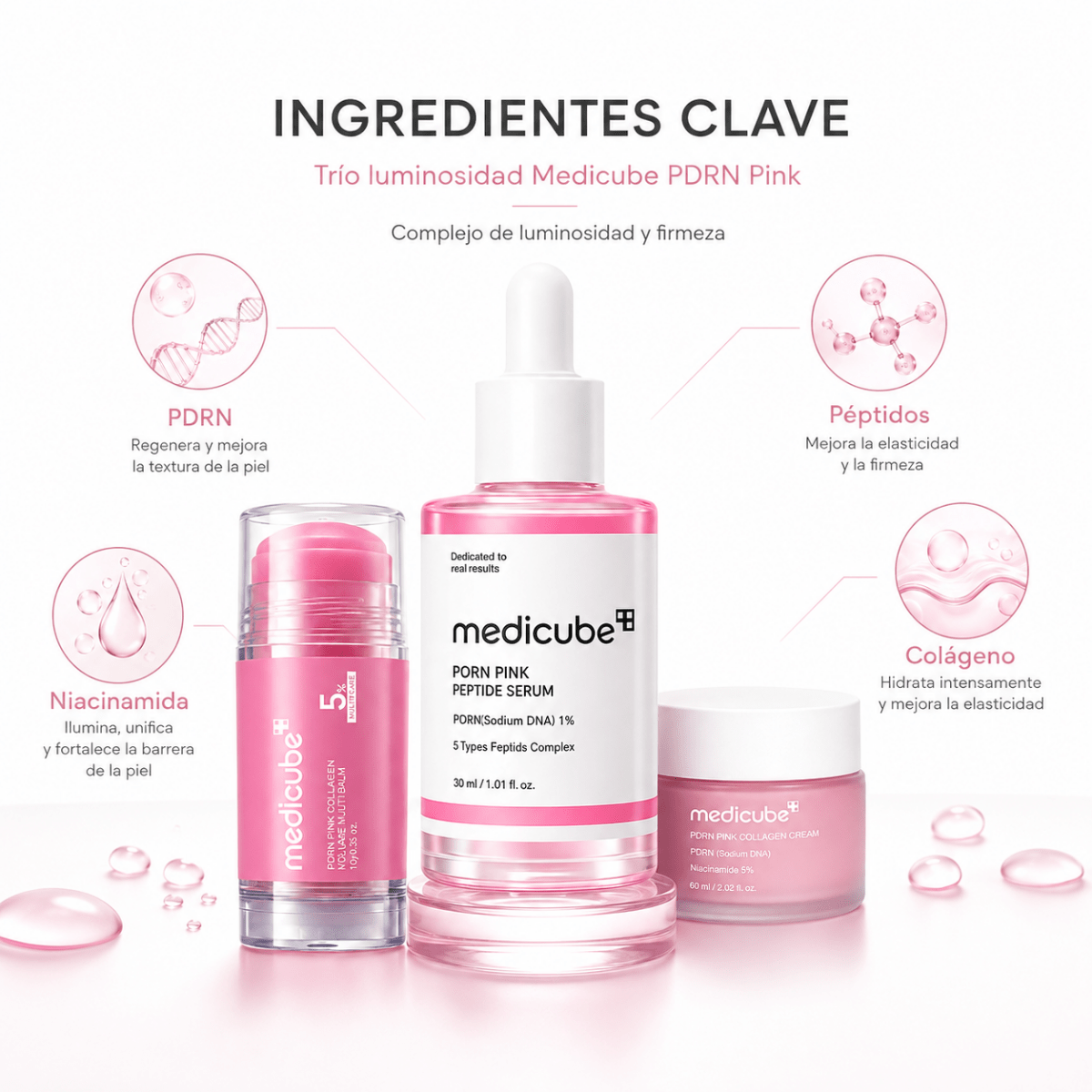 Kit Facial Medicube PDRN Pink: Sérum + Crema + Stick – Trío Luminosidad - Zivanne