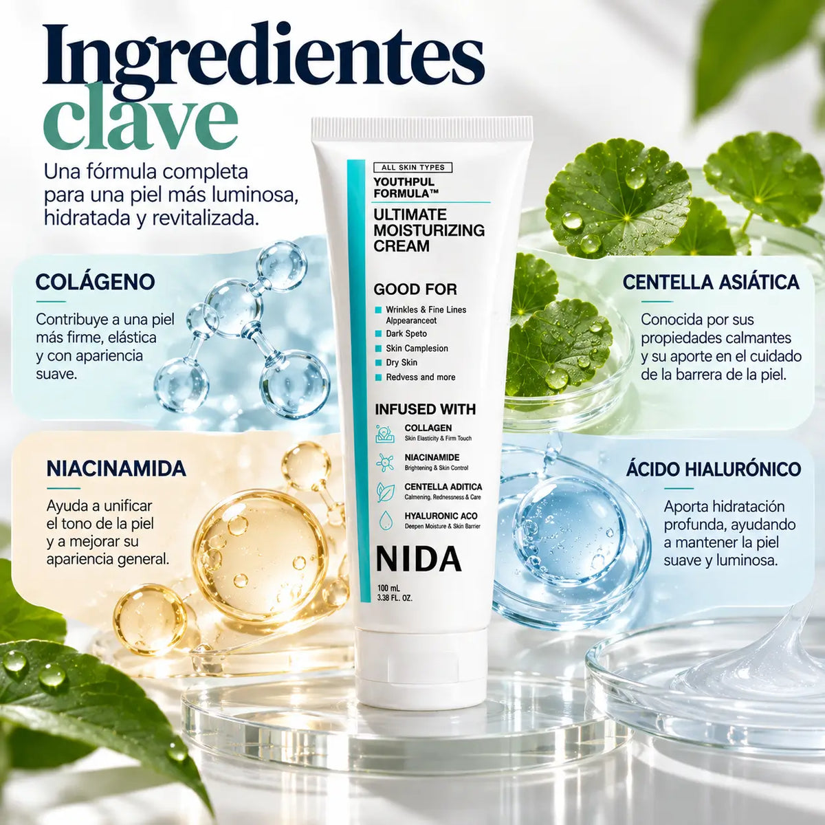 NIDA, Youthful Facial Cream, Crema Aclarante y Rejuvenecedora con Colágeno, Niacinamida y Centella Asiática, 100 ml