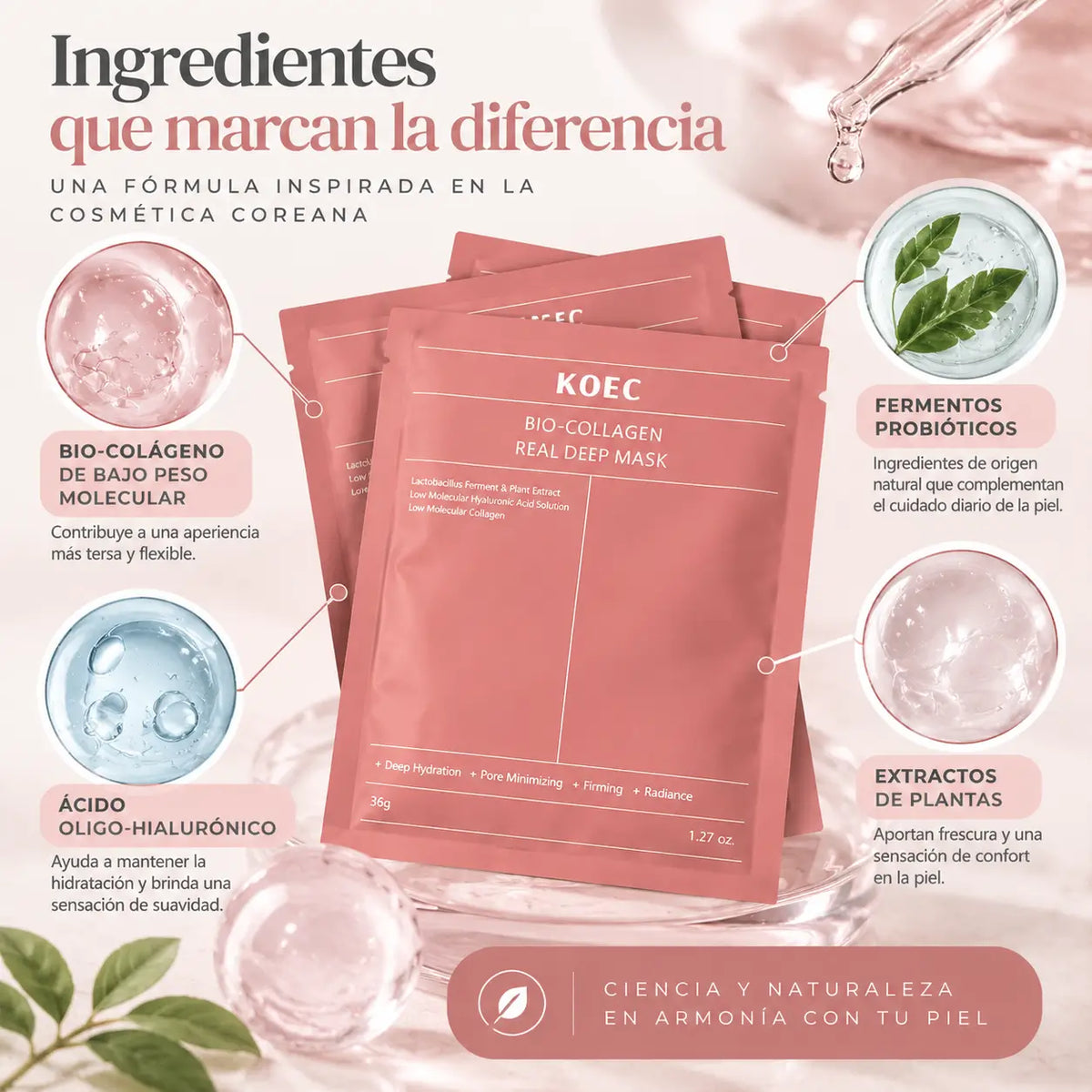 Bio-Collagen Real Deep Mask, Mascarilla Facial de Hidrogel