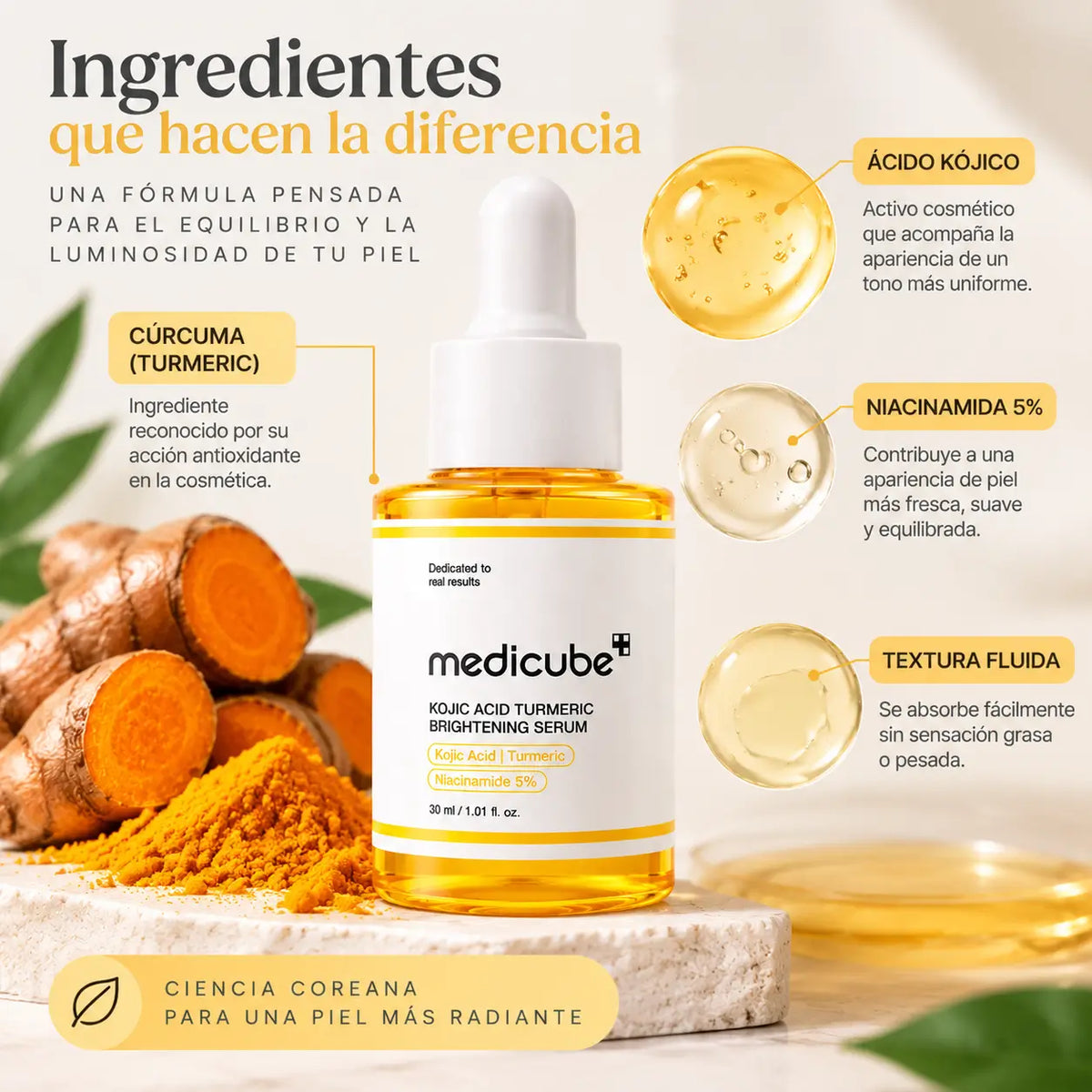 Medicube, Acid Turmeric Serum, Sérum Facial Iluminador y Unificador, 30 ml