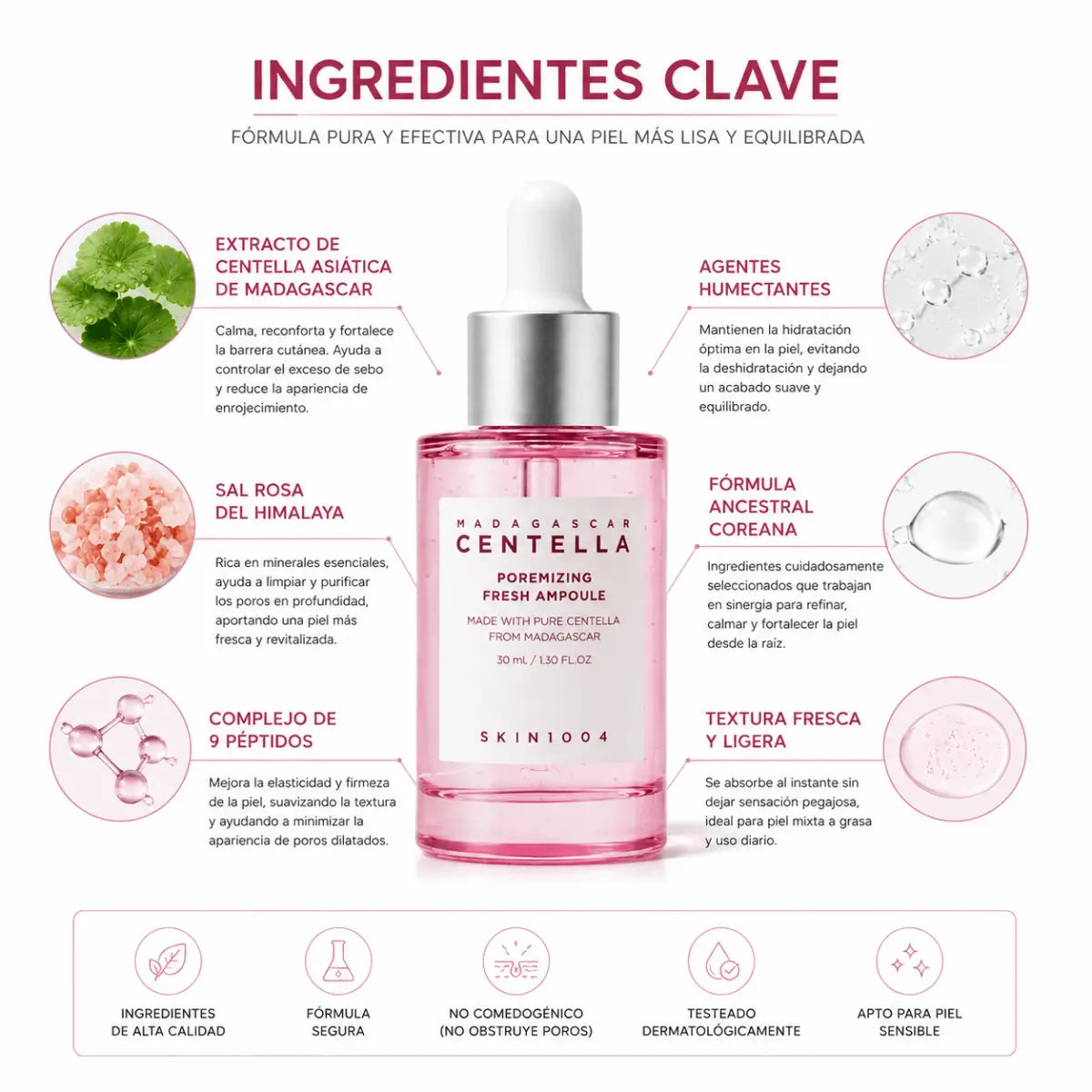 SKIN1004 Madagascar Centella Poremizing Fresh Ampoule (30ml) - Zivanne