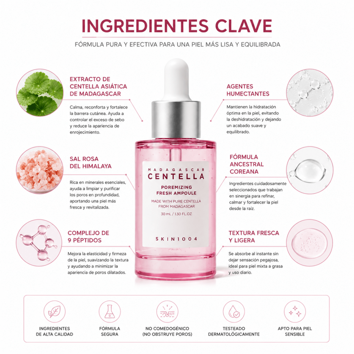 SKIN1004 Madagascar Centella Poremizing Fresh Ampoule (30ml) - Zivanne