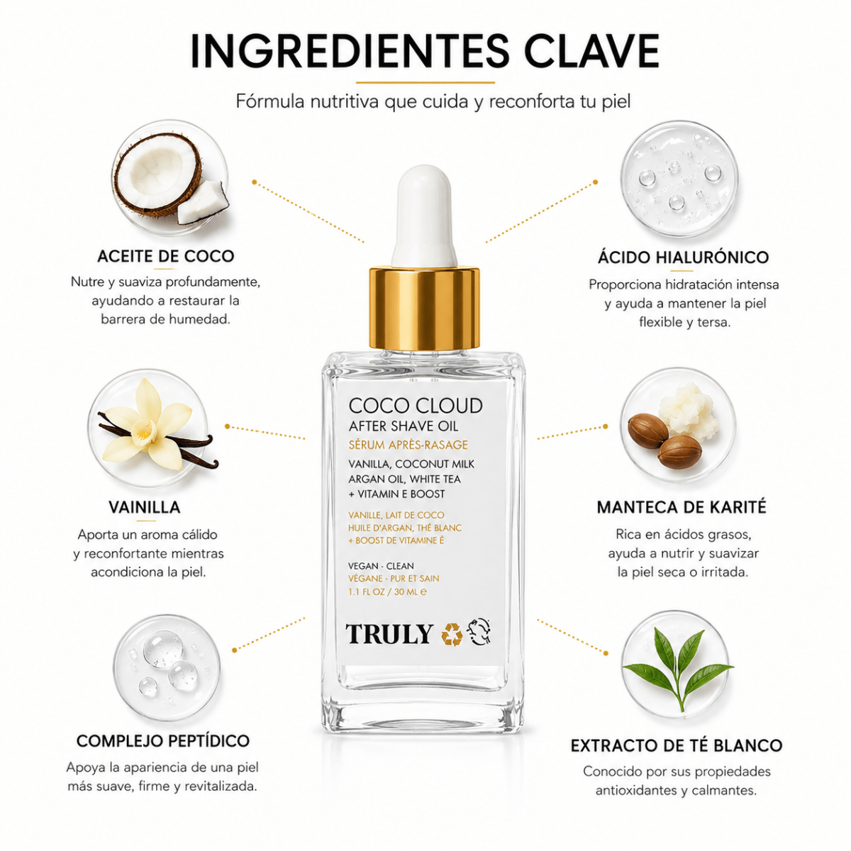 Truly Coco Cloud After-Shave Serum (30ml) – Sérum Calmante - Zivanne