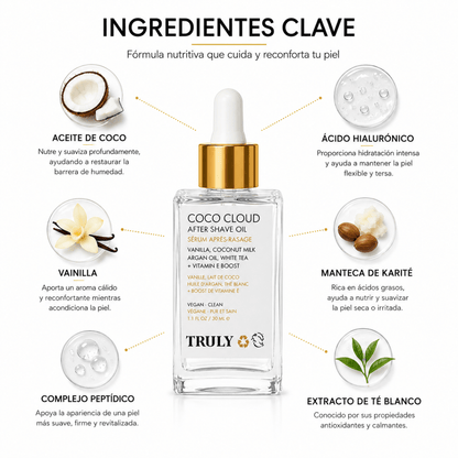 Truly Coco Cloud After-Shave Serum (30ml) – Sérum Calmante - Zivanne