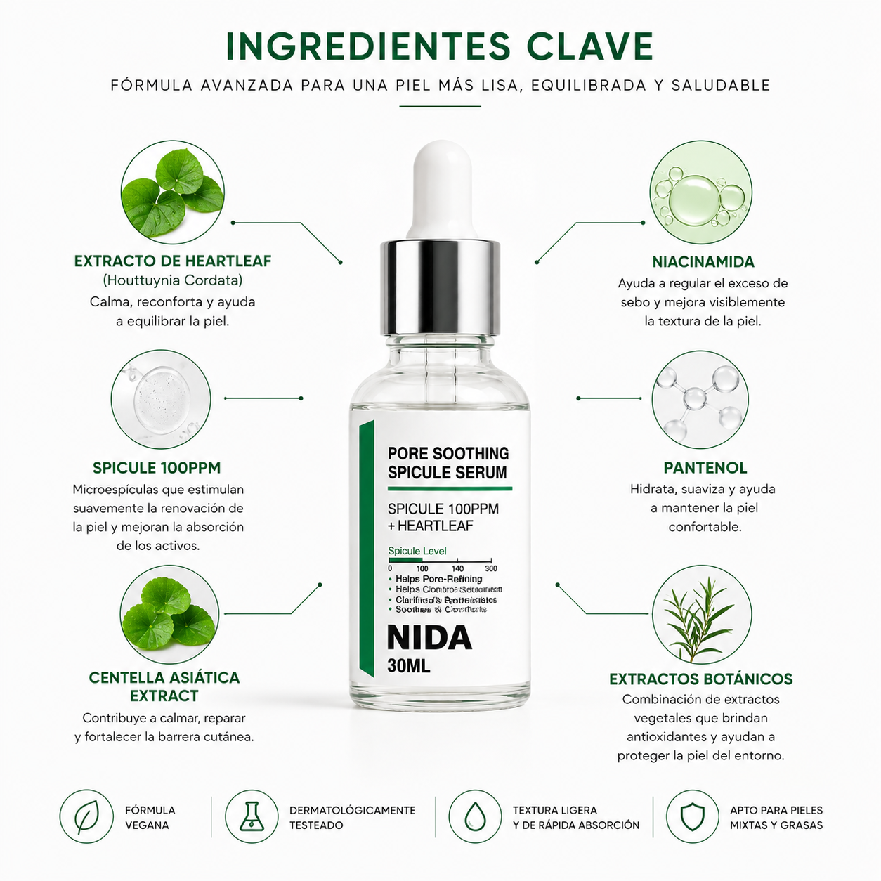NIDA Pore Soothing Spicule Serum (30ml) – Sérum Facial
