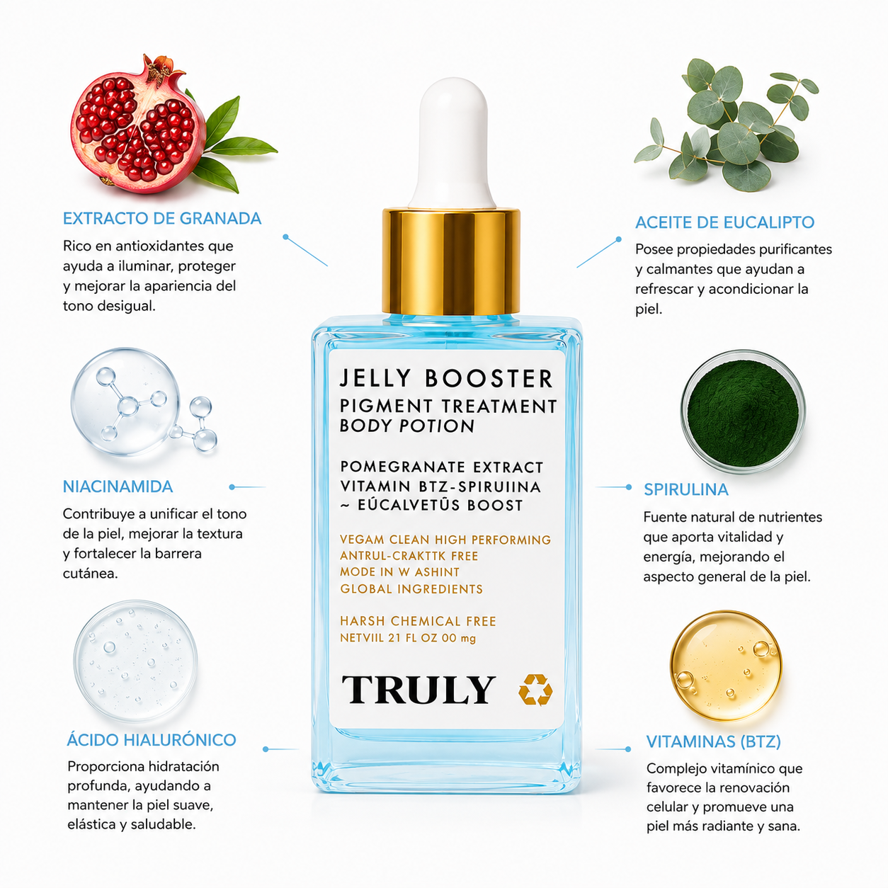 Truly Jelly Booster Pigment Treatment Body Serum (30ml)