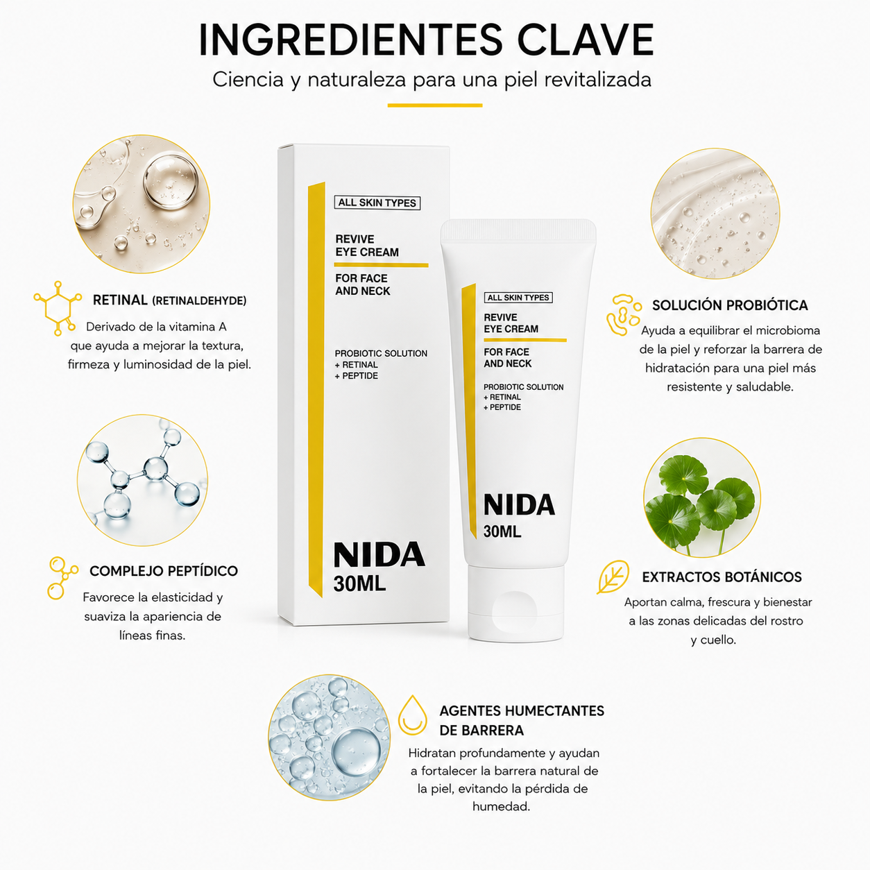 NIDA Revive Eye Cream For Face & Neck (30ml) – Crema