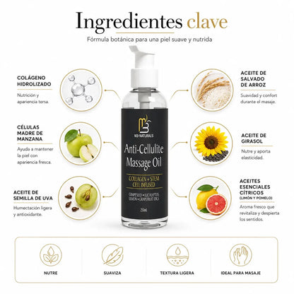 M3Naturals Celulitis Oil massage 250ml - Zivanne