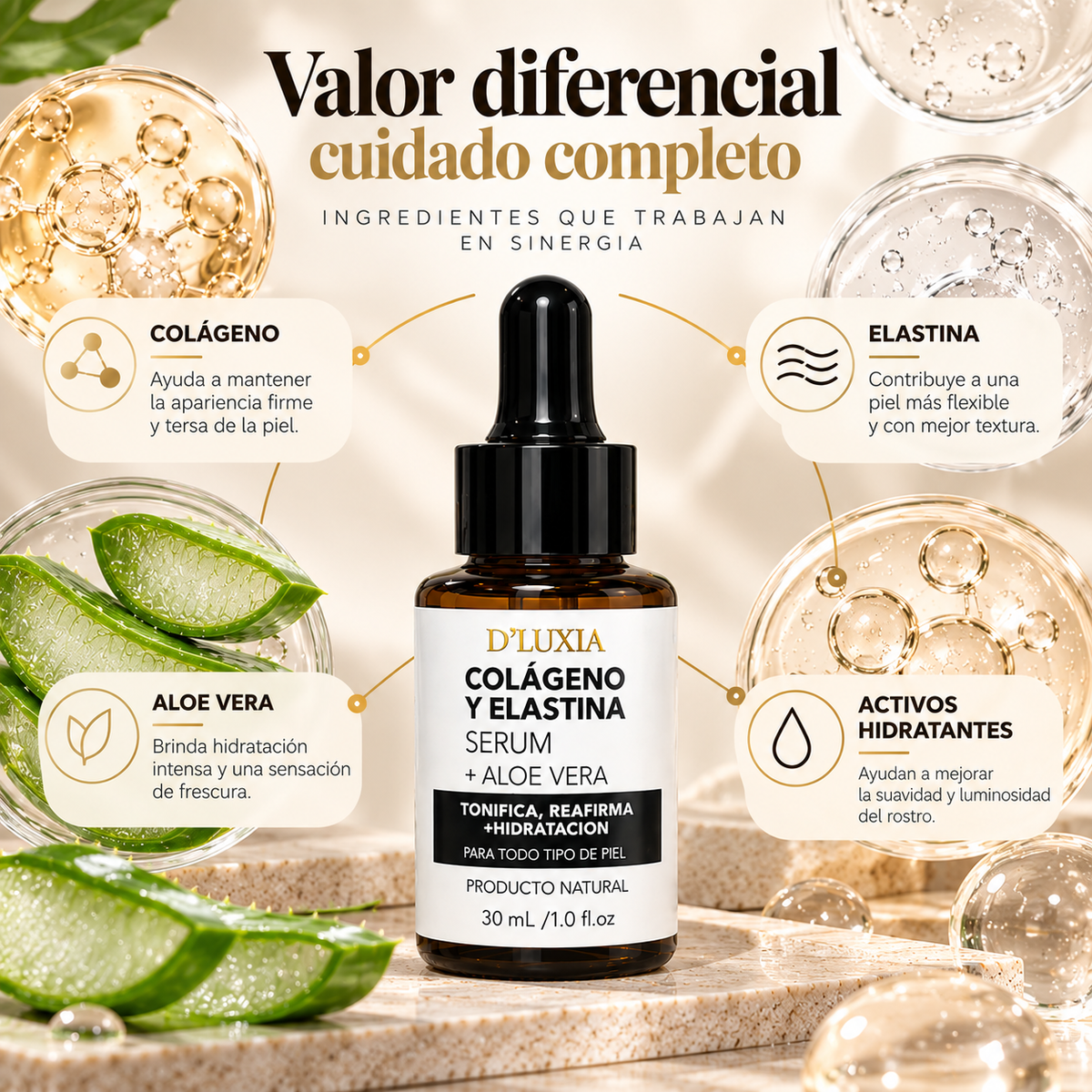 D'LUXIA, Sérum Facial de Colágeno, Elastina y Aloe Vera, Tonificante e Hidratante, 30 ml