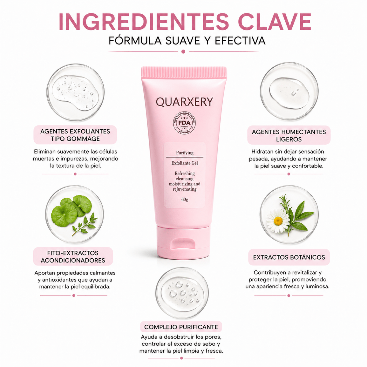 Quarxery Peeling Gel (60ml) – Gel Exfoliante Facial - Zivanne