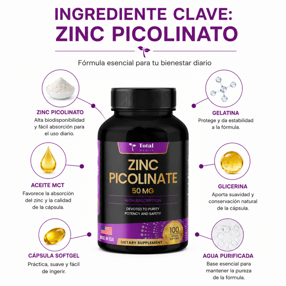 Zinc Picolinato — Total Health - Zivanne