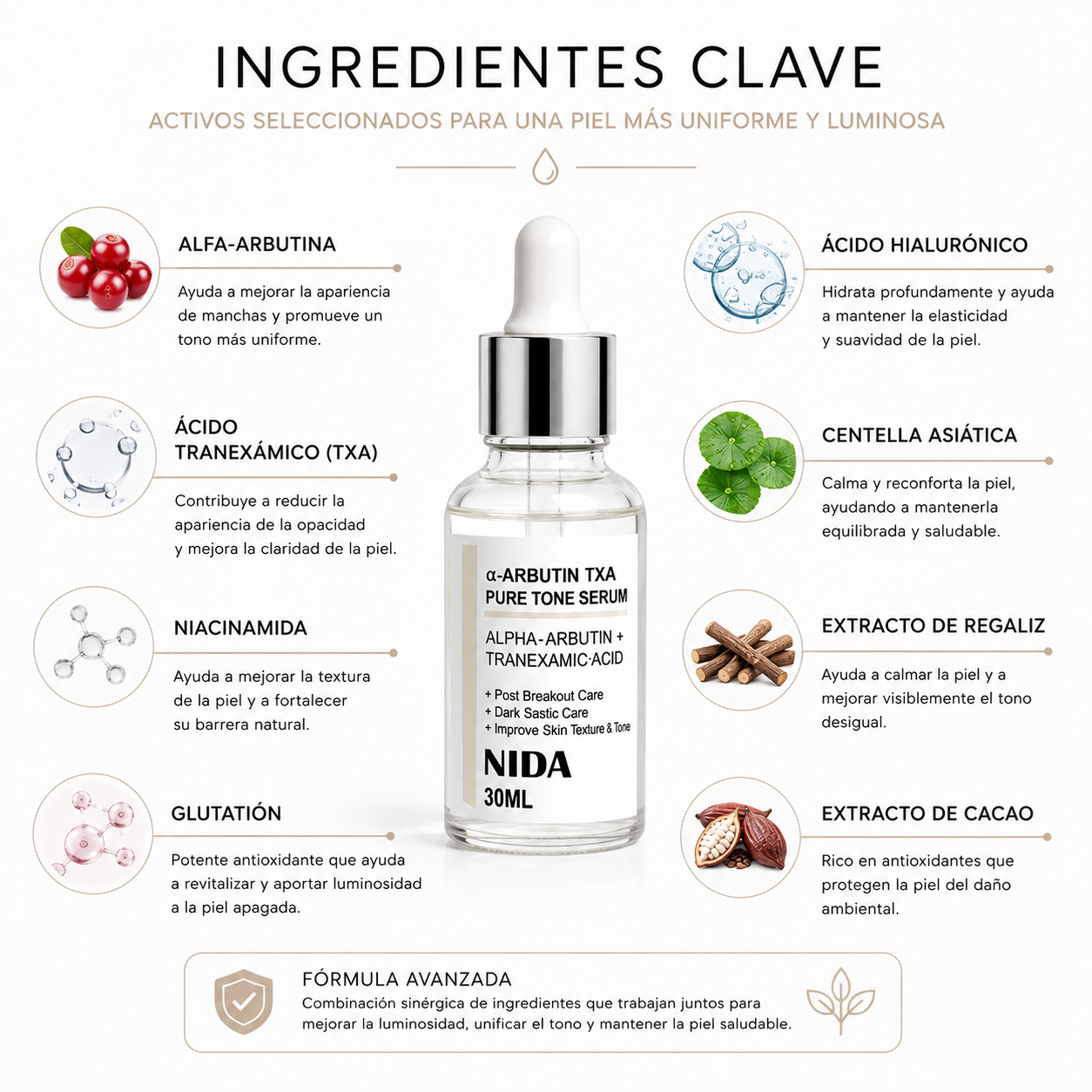 NIDA Pure Tone Alpha-Arbutin + TXA Serum (30ml) – Sérum Facial