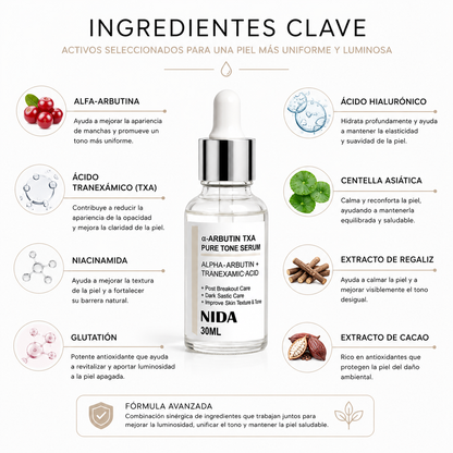 NIDA Pure Tone Alpha-Arbutin + TXA Serum (30ml) – Sérum Facial